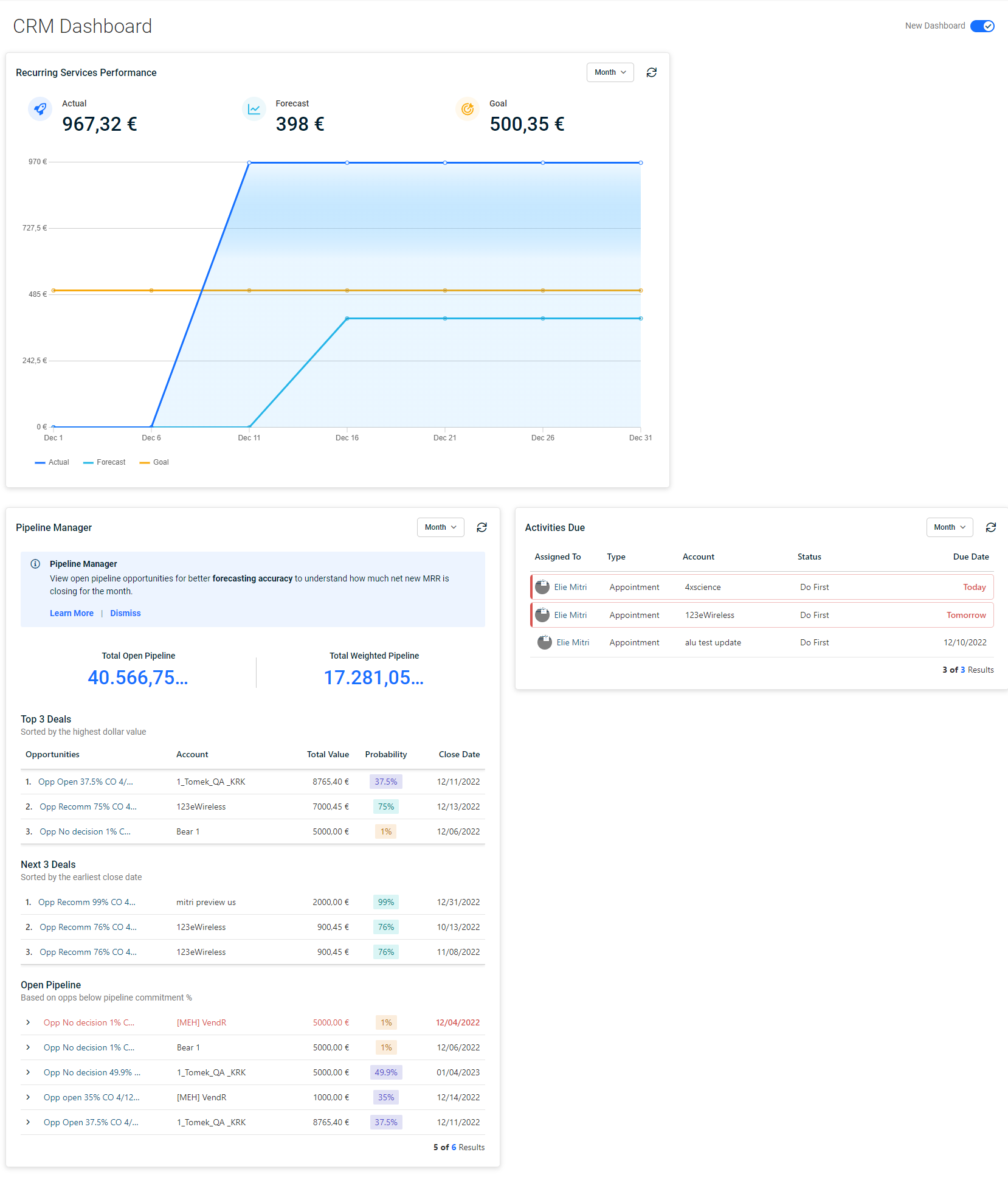 New_CRM_dashboard_final.png