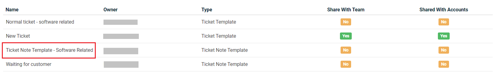 new_ticket_note_template_3.PNG