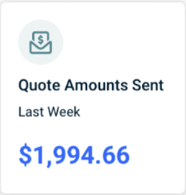 quotes_amt_sent_CRM_dashboard.PNG