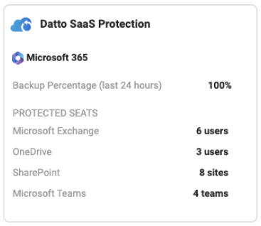 DattoSaaS_Protection.png