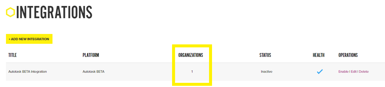 organization_count.PNG