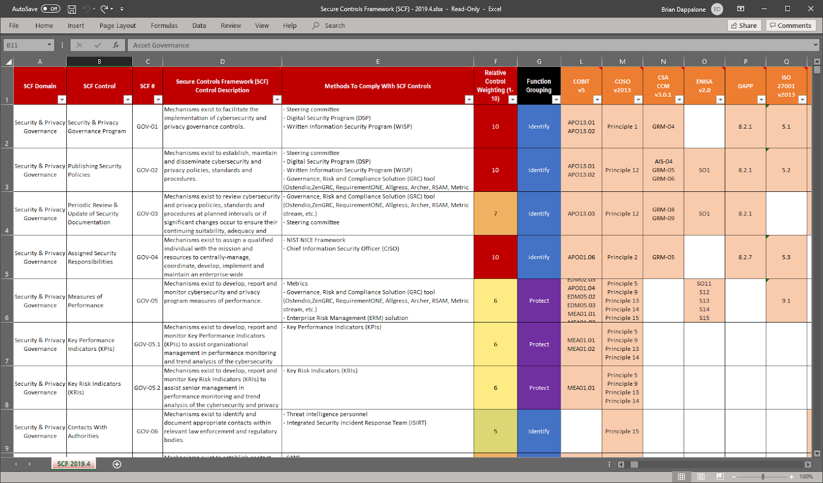 Build Custom Templates using the Secure Controls Framework Kaseya